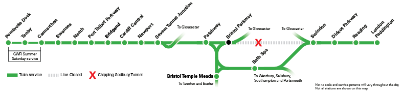 Route map of disruption between Swindon and Bristol Parkway from Monday 6 July to Sunday 2 August 2026. Full written detail is available on this page.